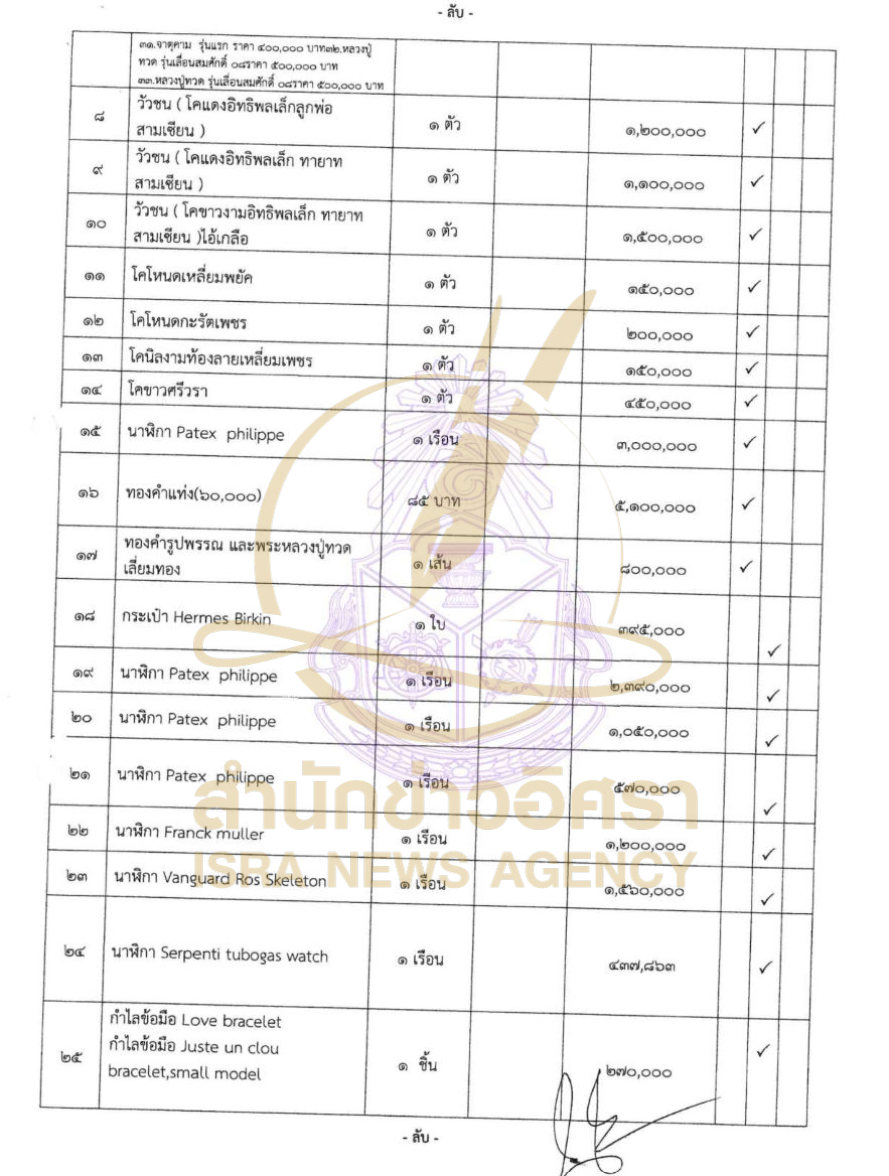170626 chonpat Page16