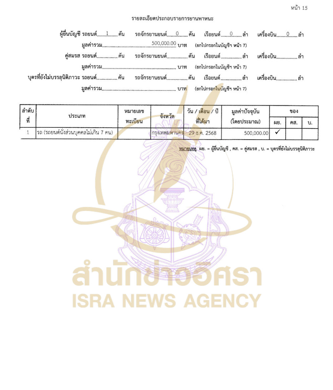180626 sirikan Page10