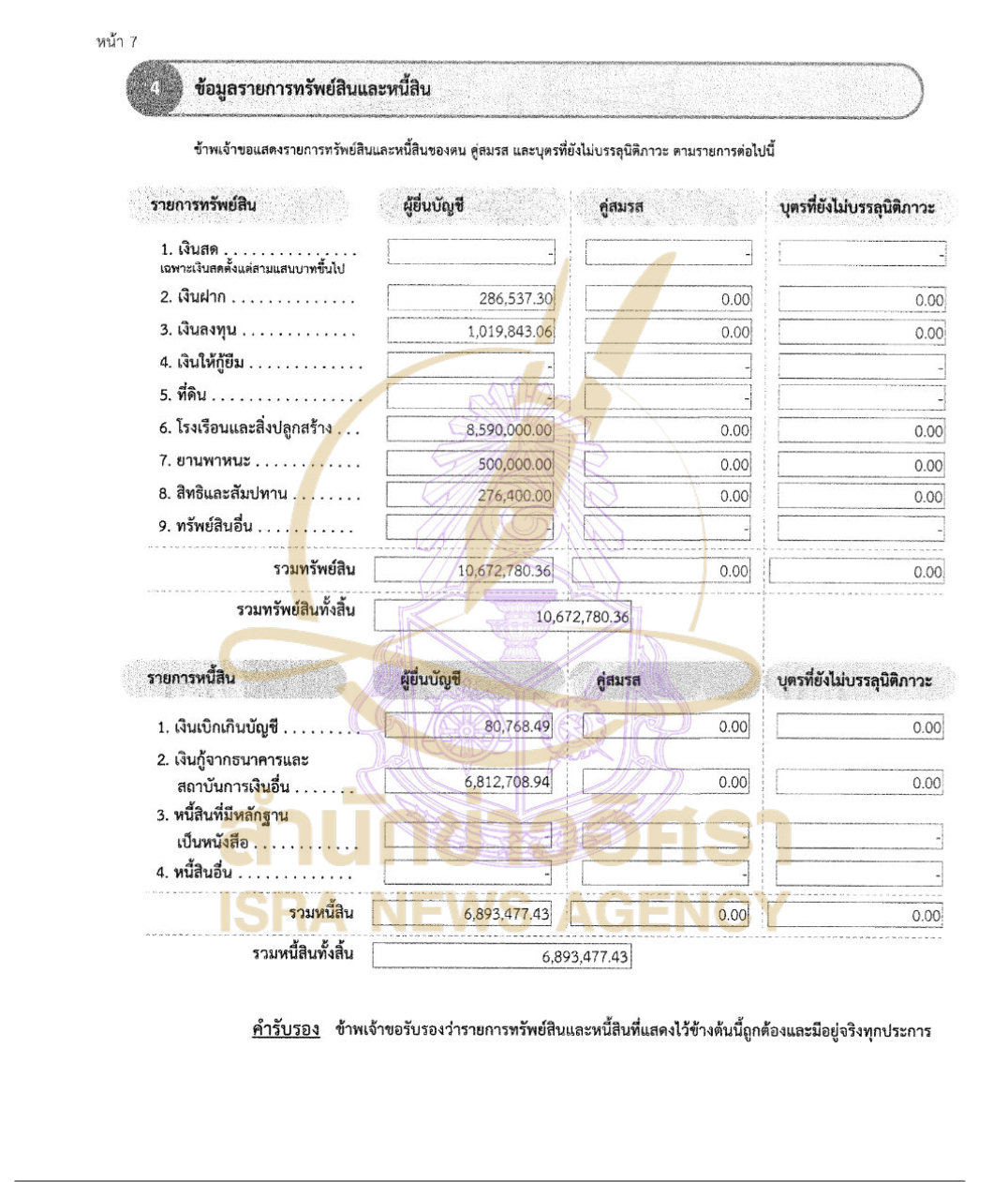 180626 sirikan Page5