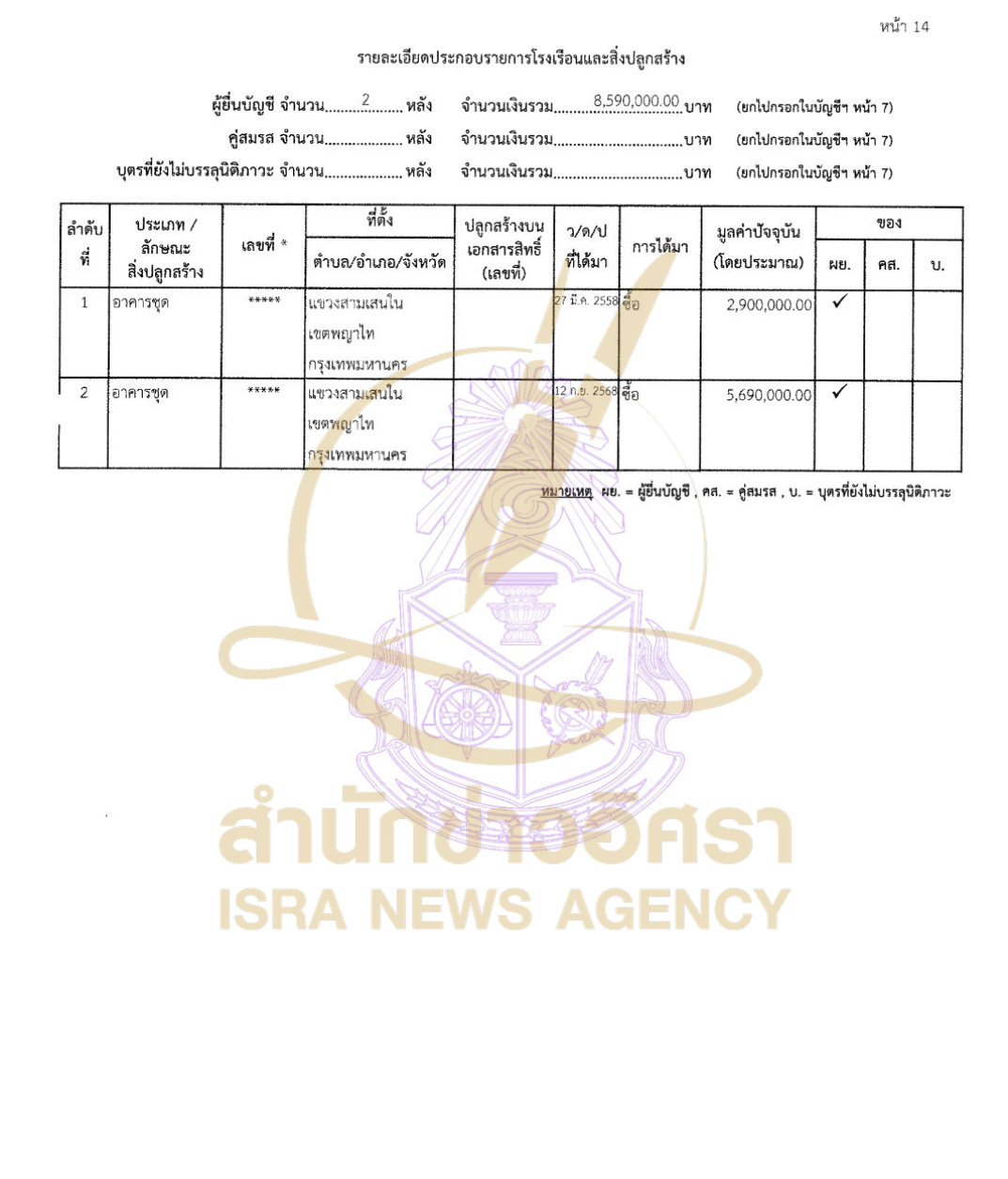 180626 sirikan Page9