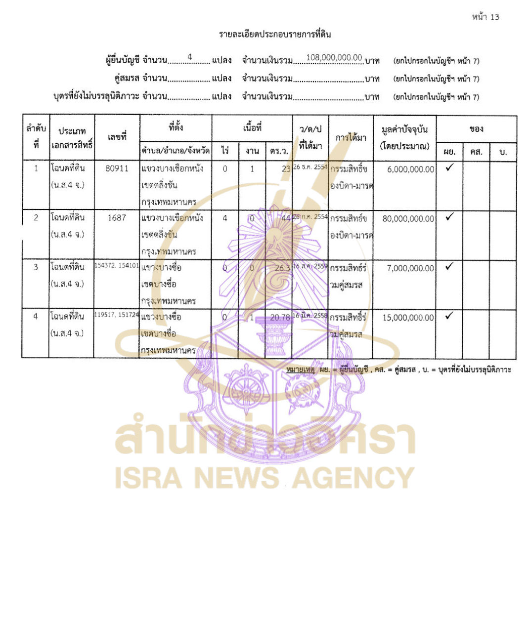 240626 nattapong Page9