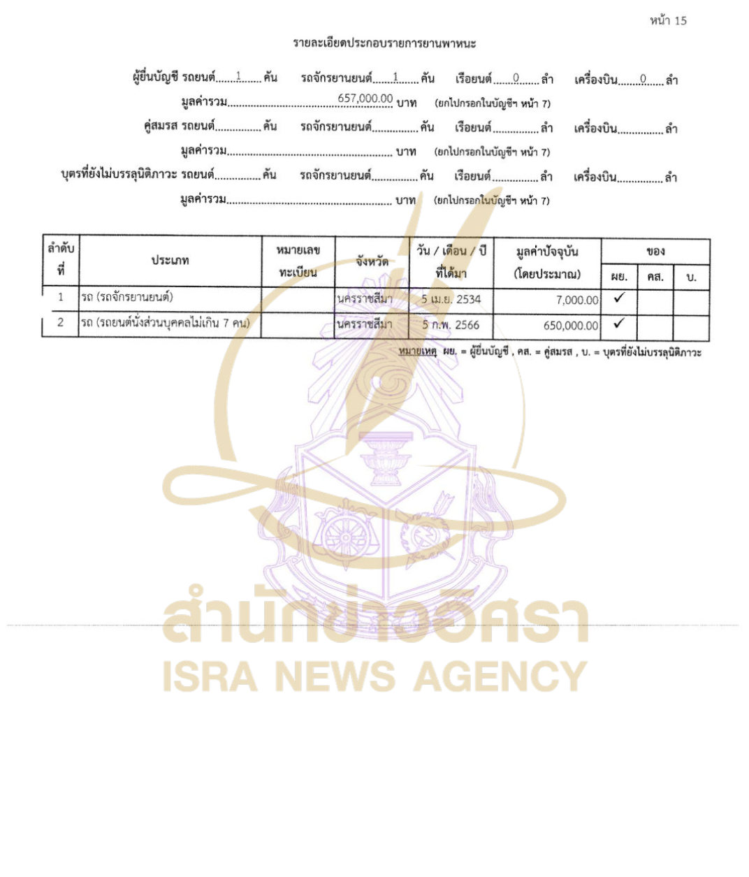 200726 prasert Page13