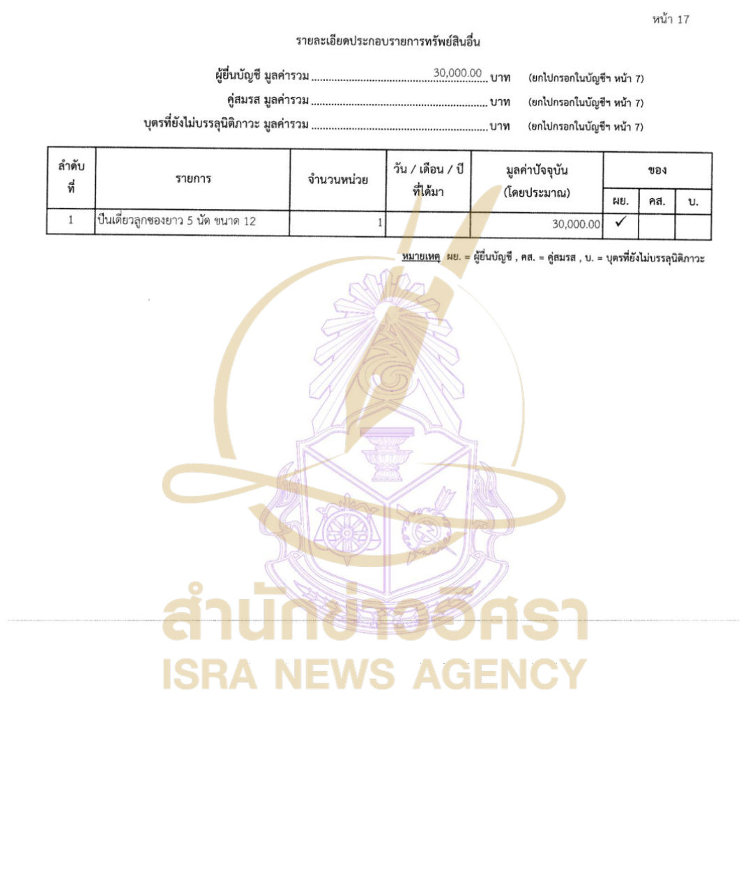 200726 prasert Page15