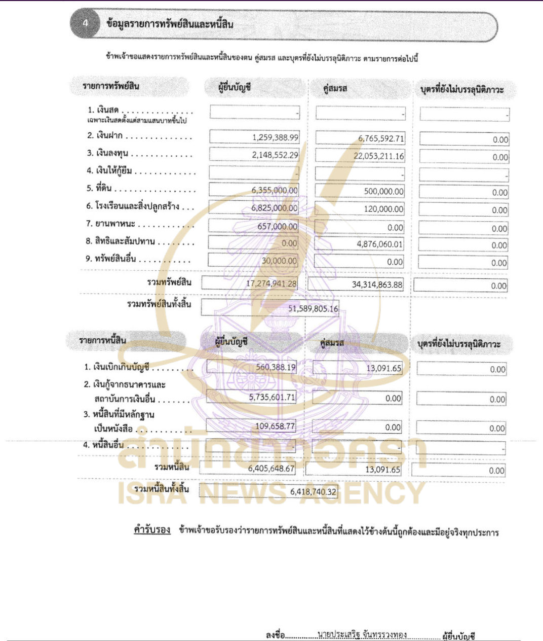 200726 prasert Page7