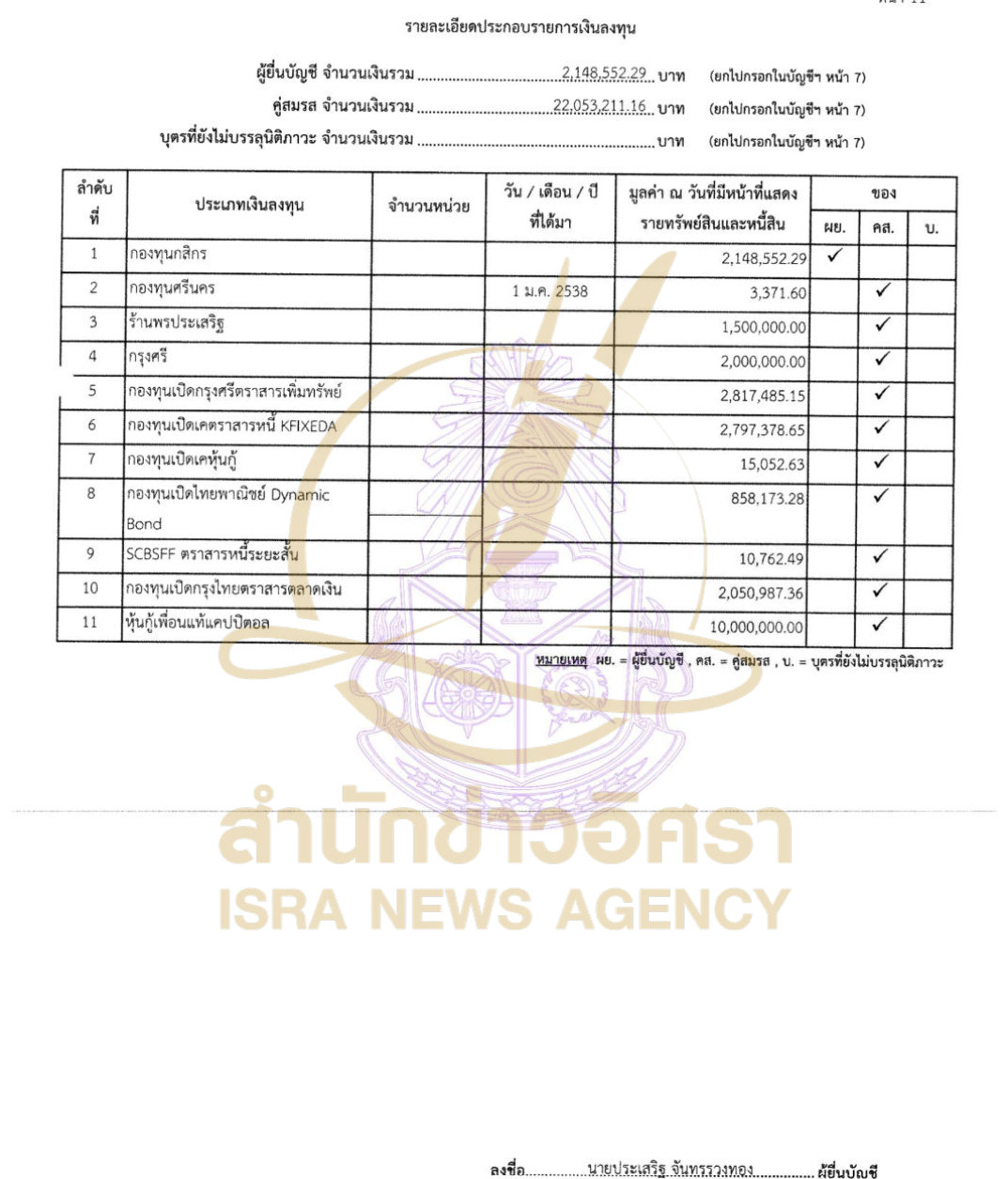200726 prasert Page9