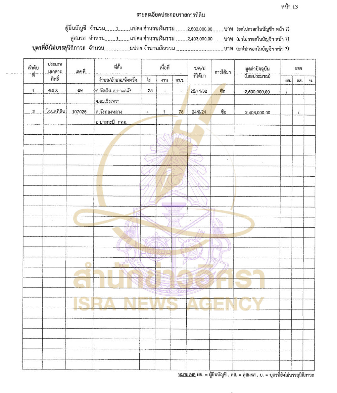 210726 onepen Page9