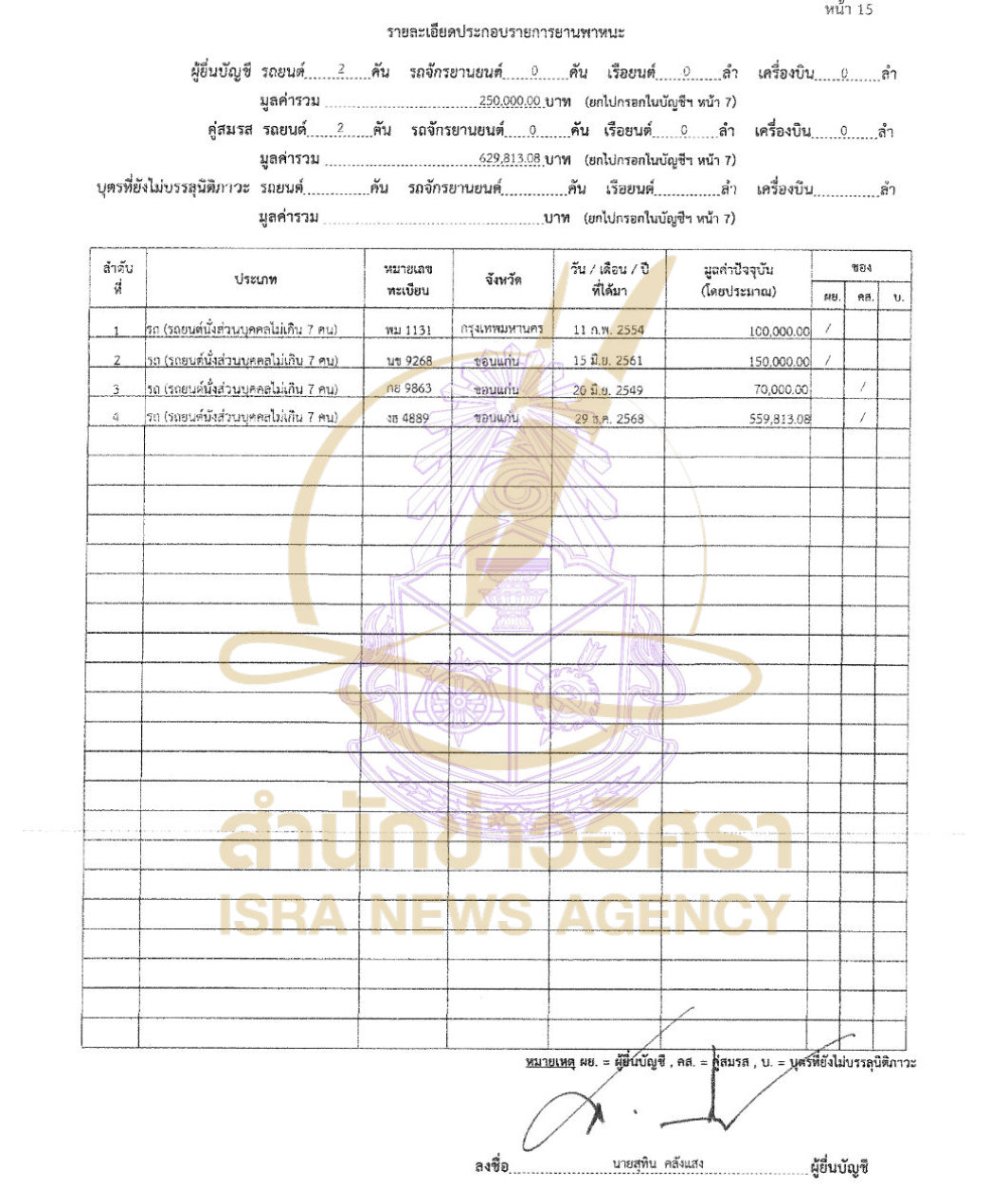 270726 sutin in Page10