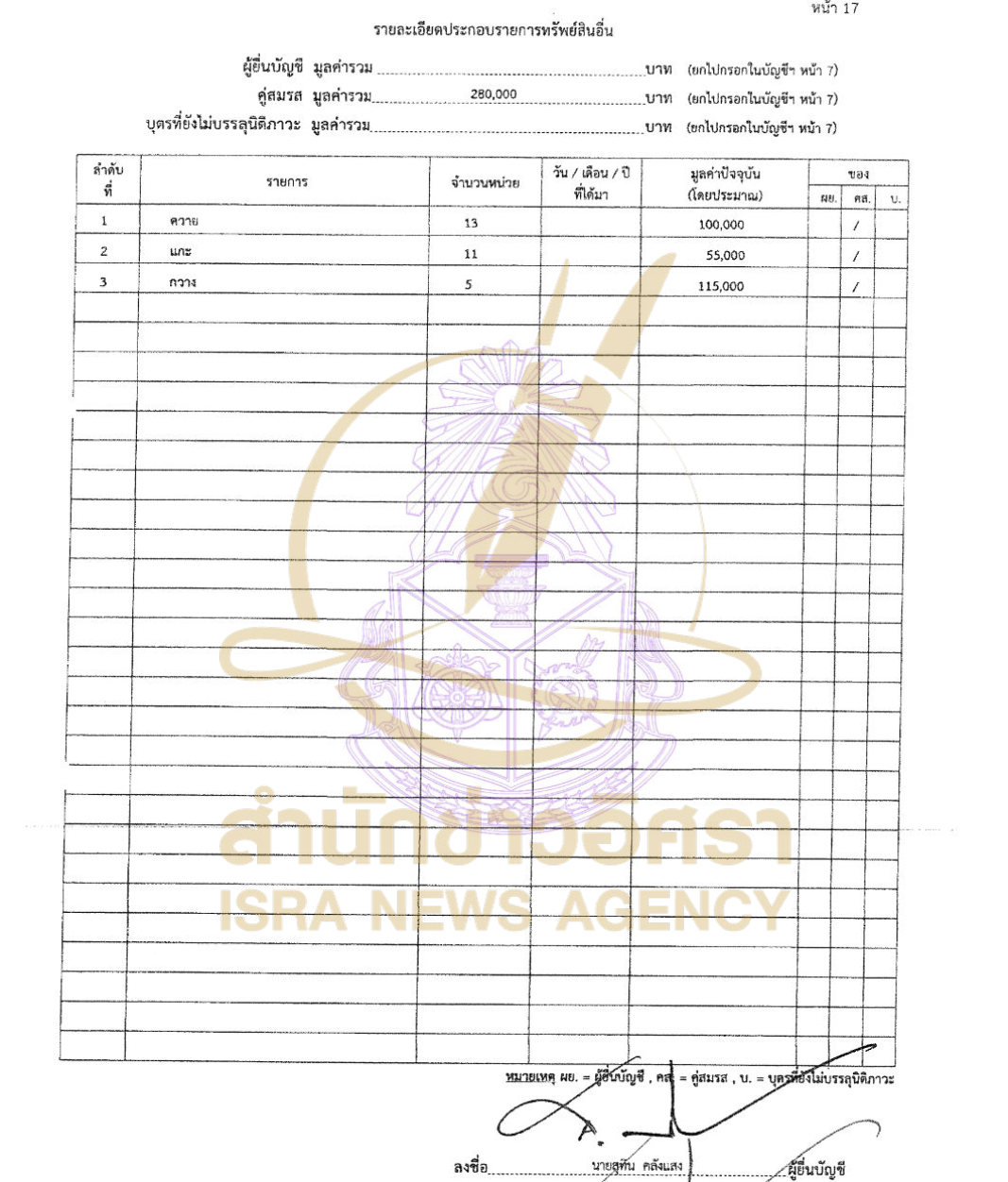 270726 sutin in Page11