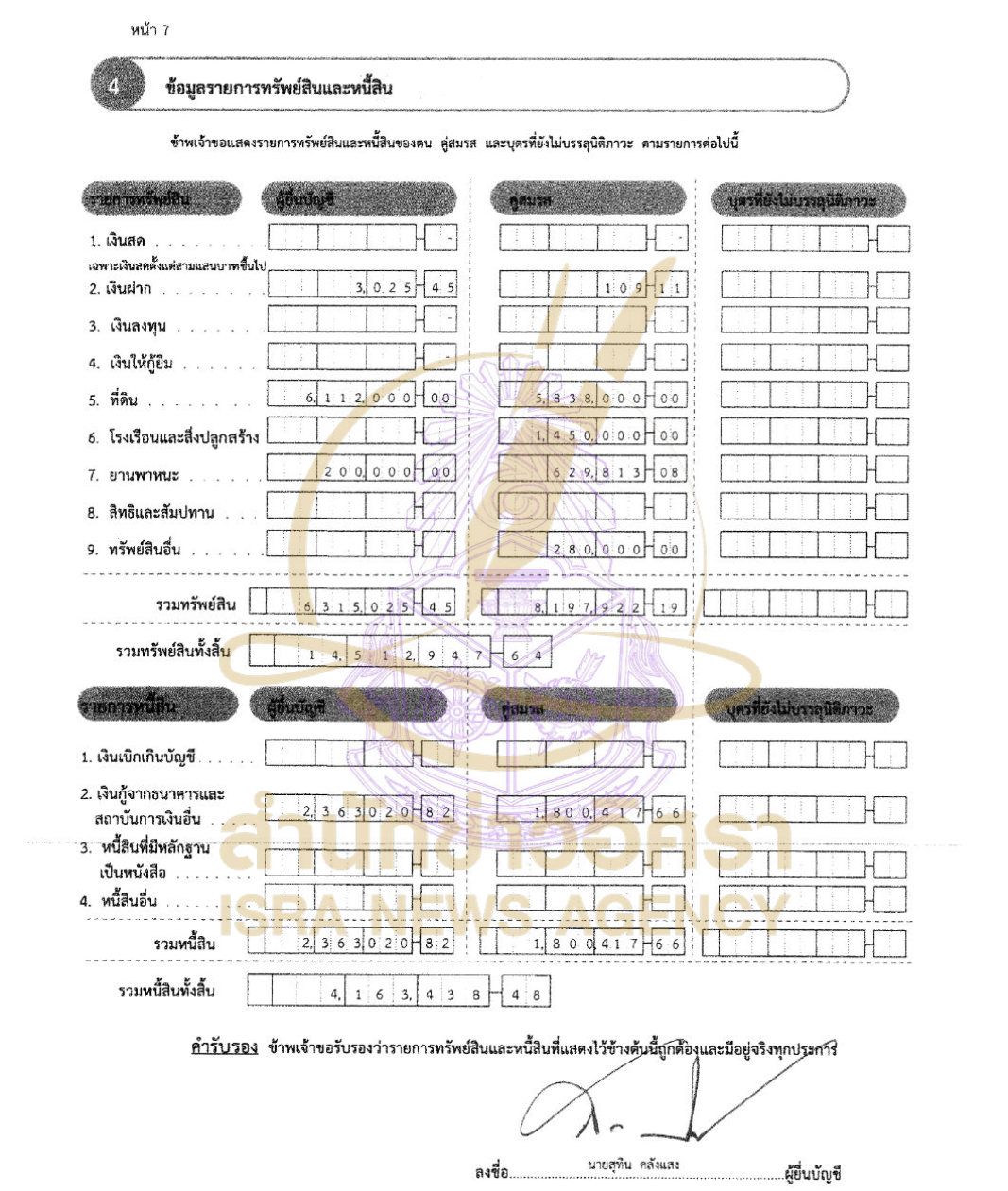 270726 sutin in Page6