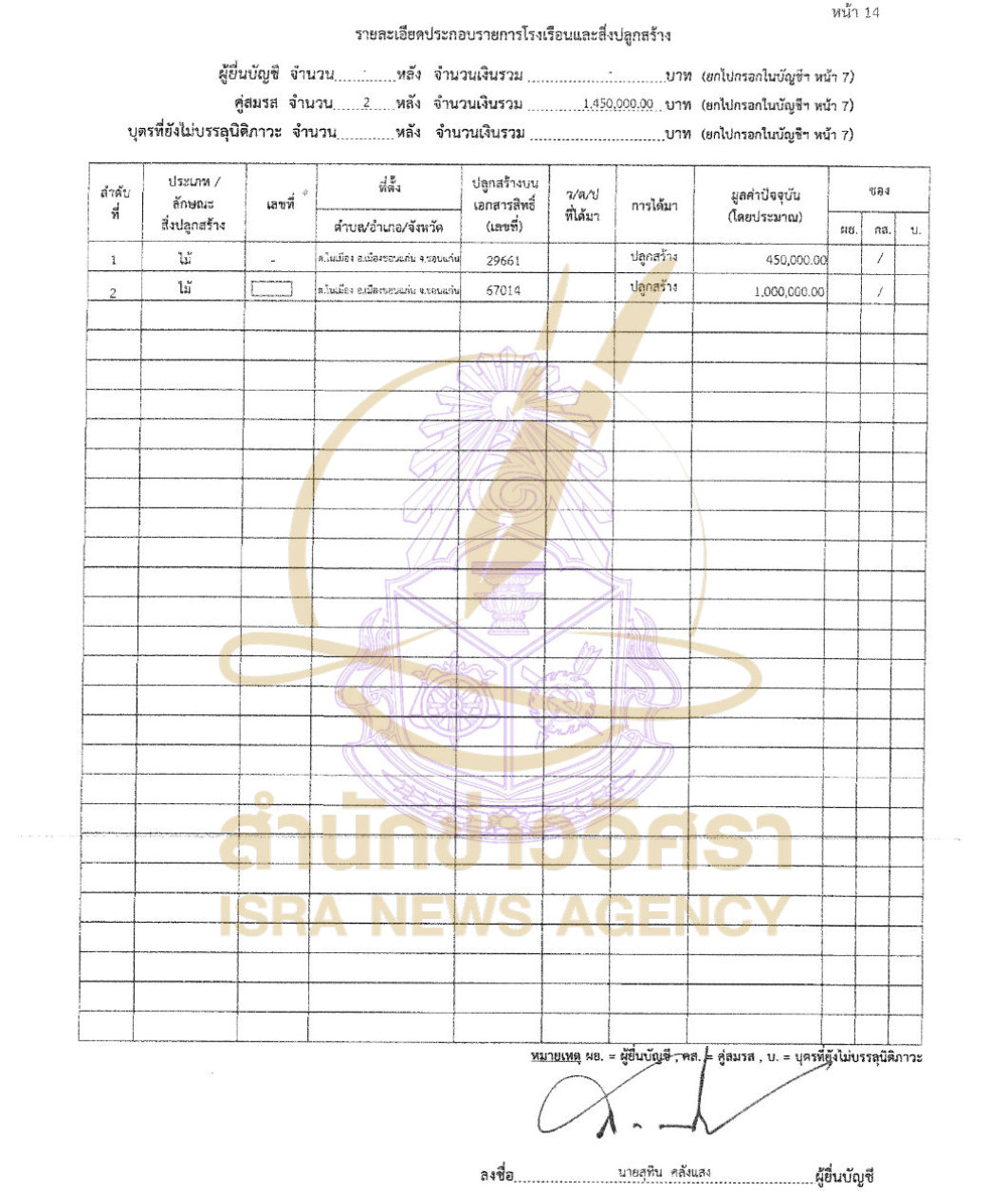 270726 sutin in Page9