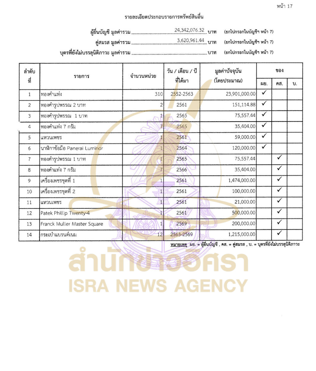 280726 korparn Page16