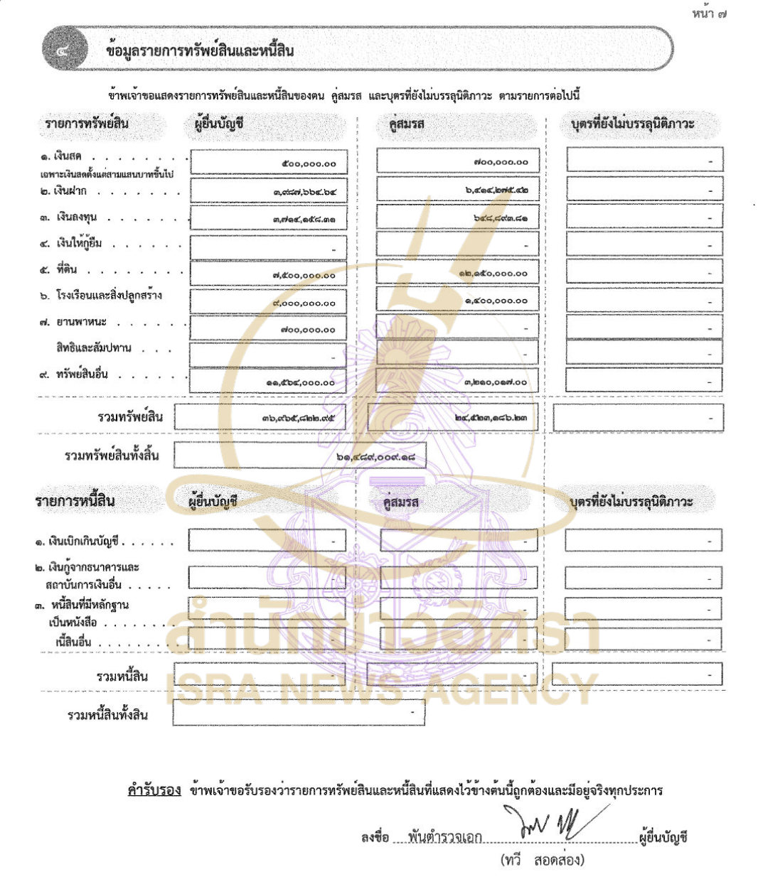 300726 tawee Page6