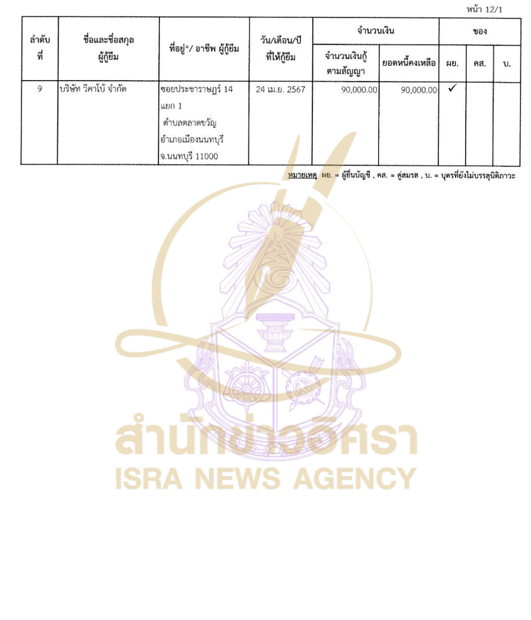 030826 pawut Page15