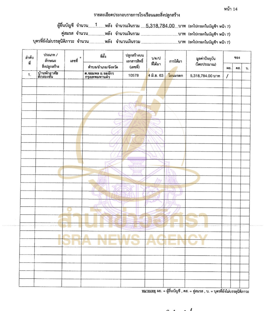 130826 suchat Page8
