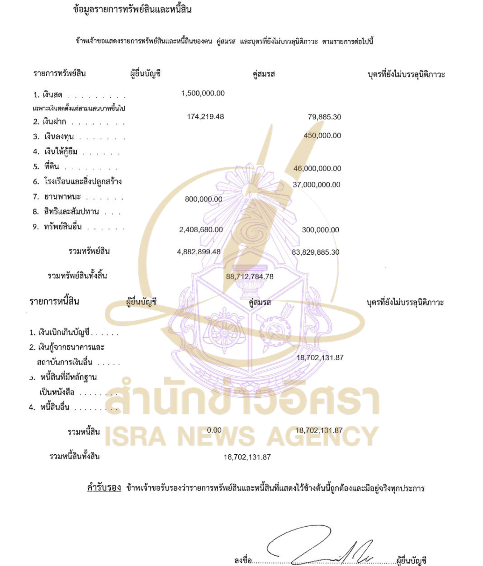 170826 natchanon Page6