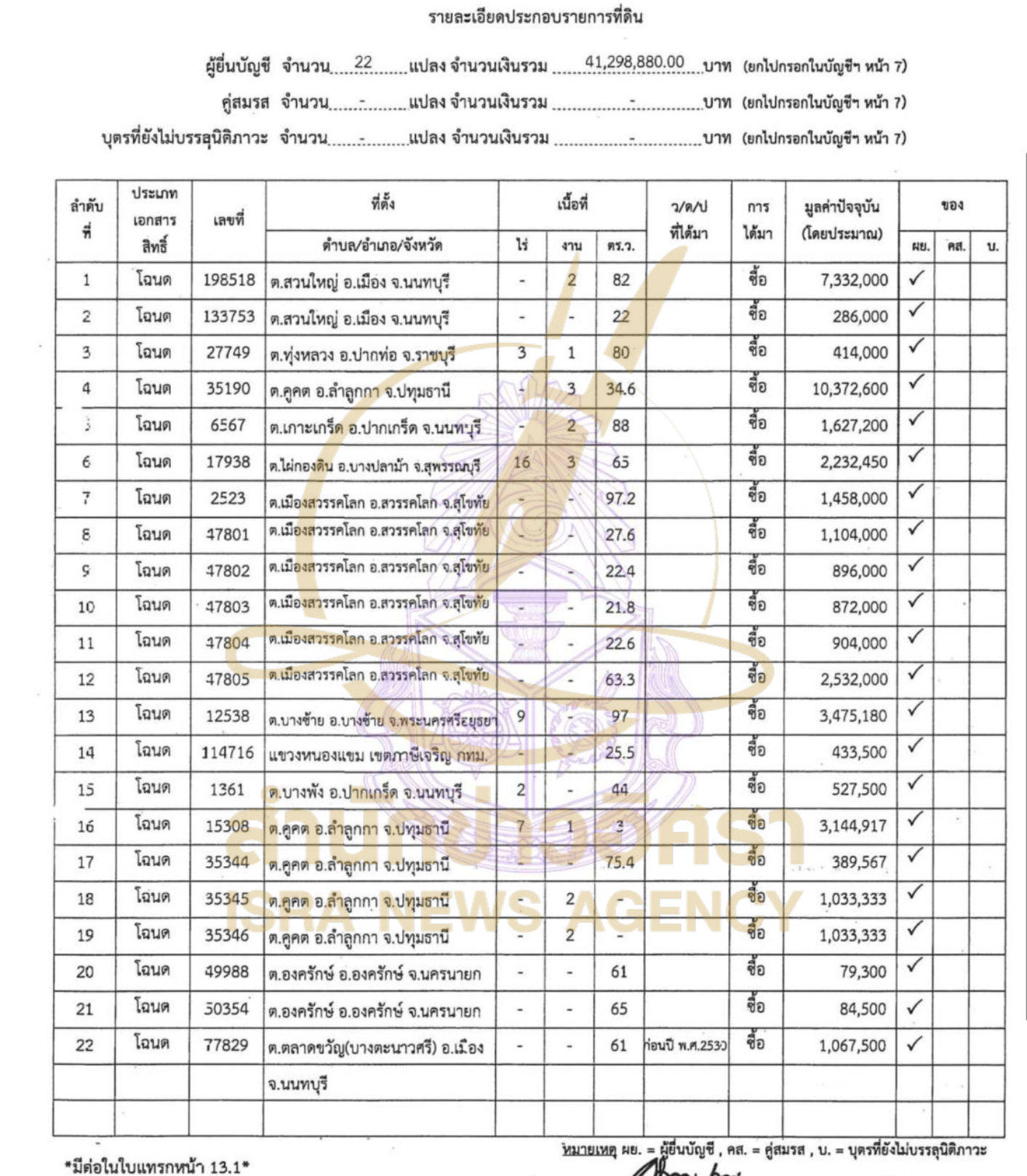 250826 lertvi Page12