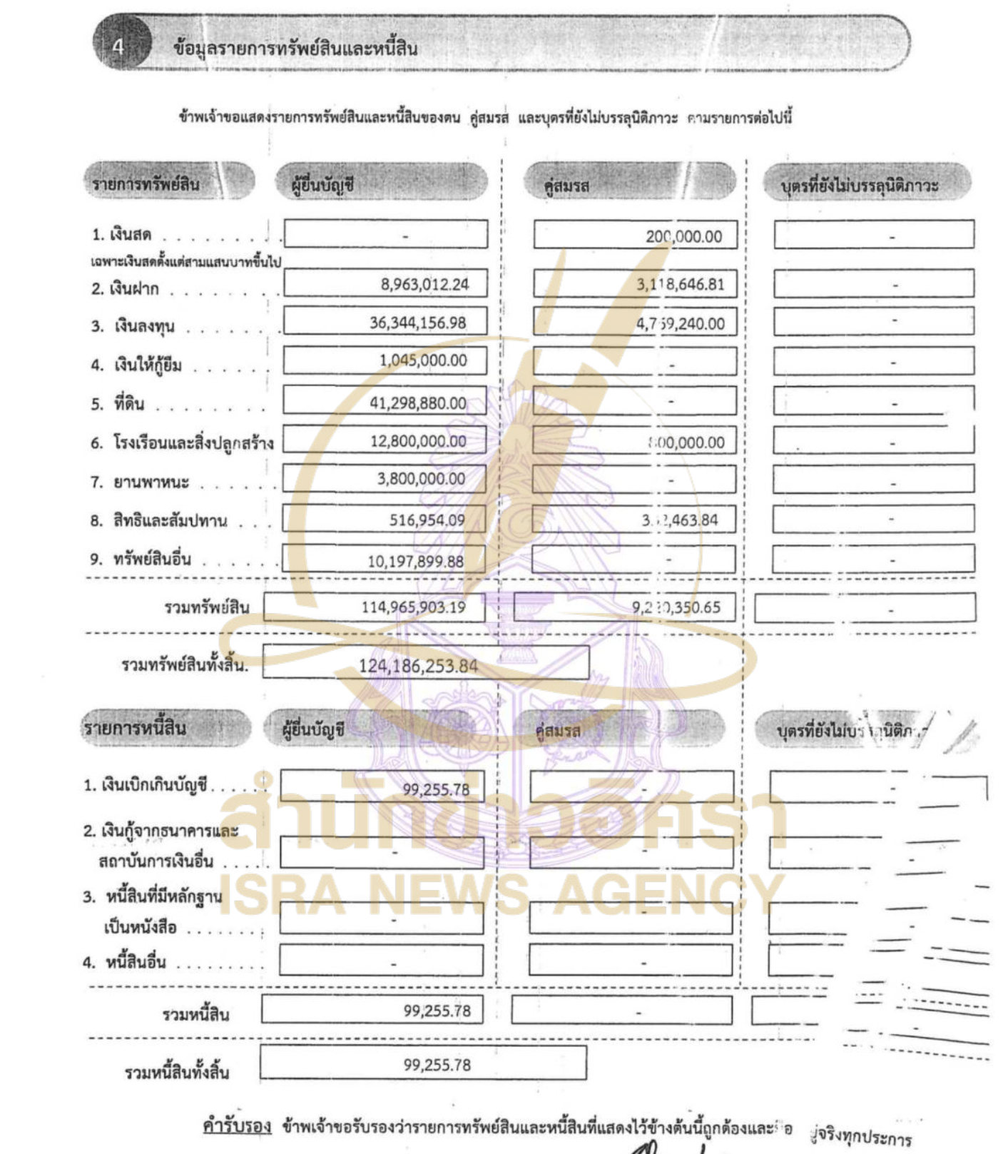250826 lertvi Page6