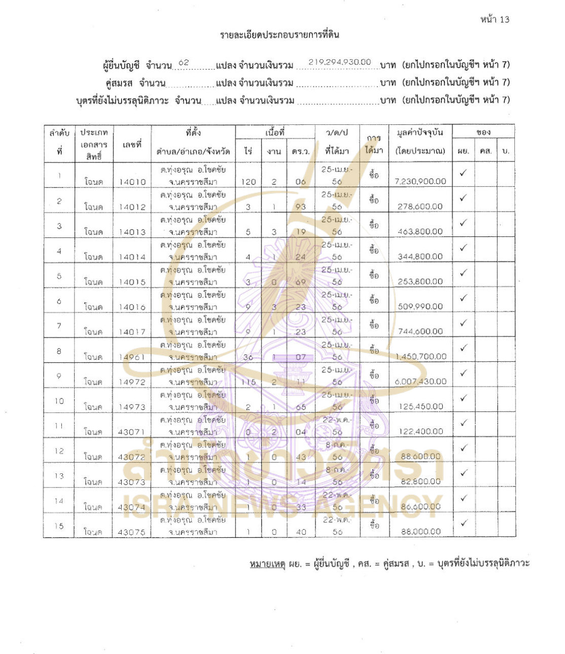 030926 pung Page9