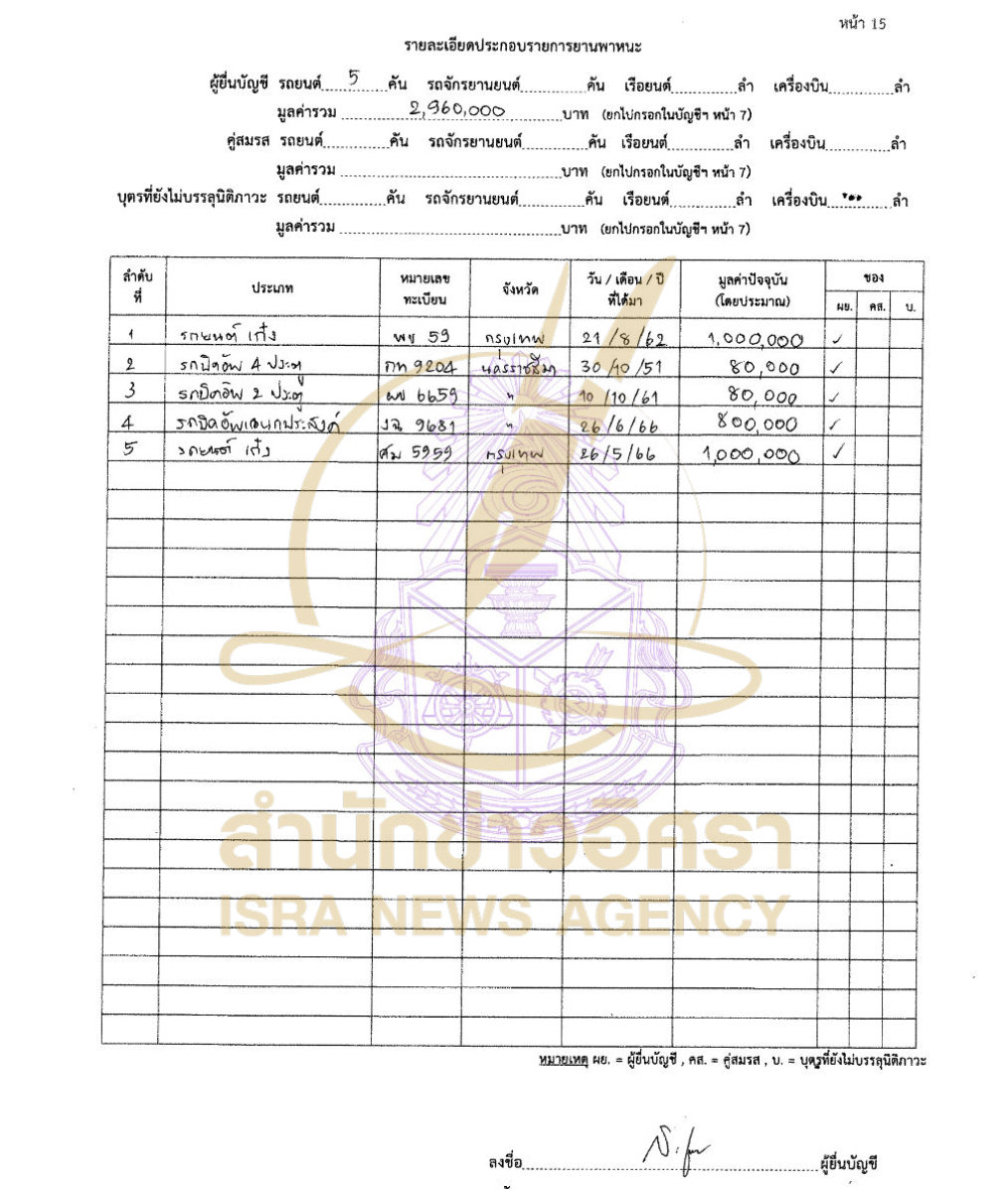 090926 somkeit in Page11