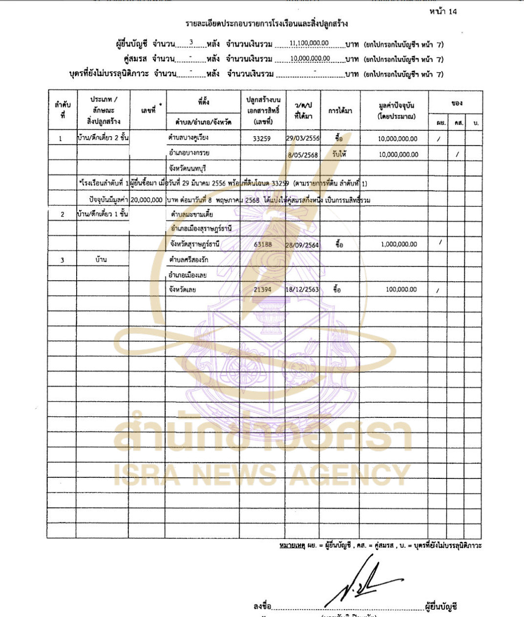 240926 piyatat Page17