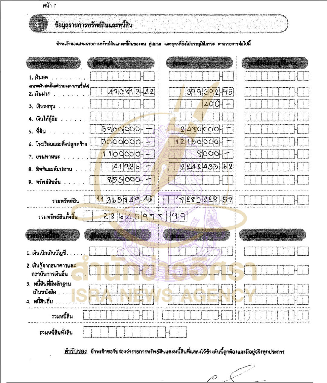 280926 vorachot Page6