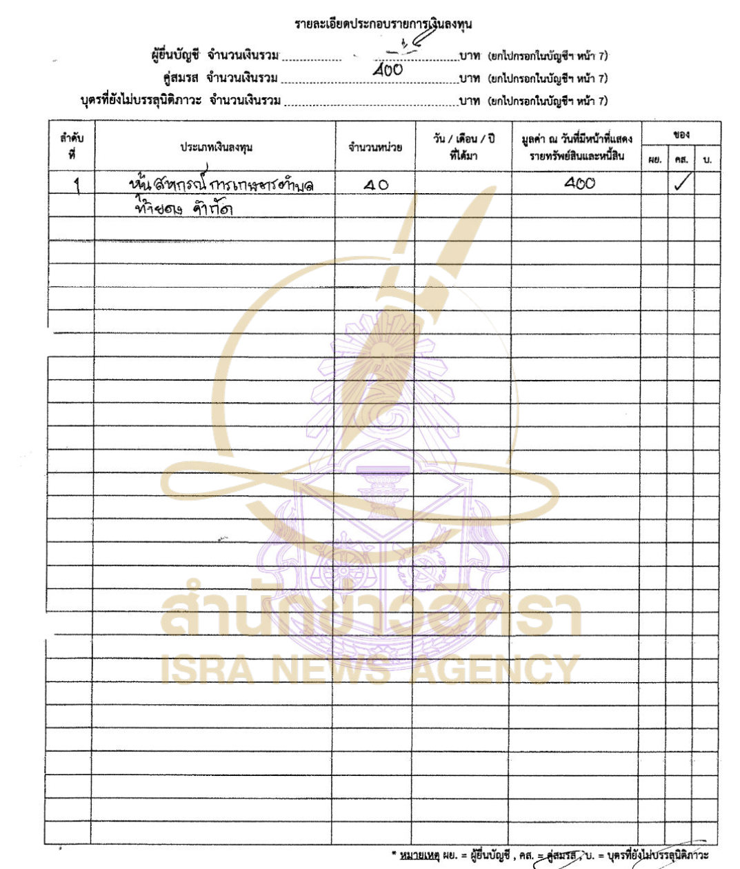 280926 vorachot Page8