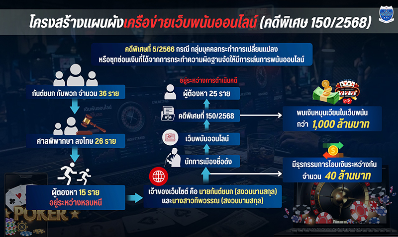 isranews 03082026 pic 004