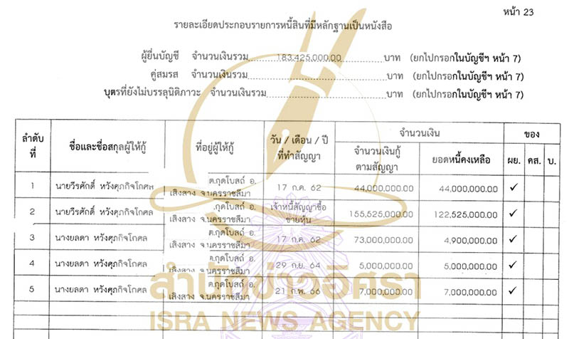 isranews 03312026 pic 007