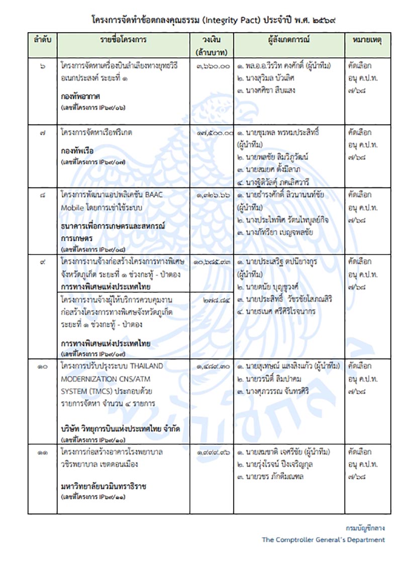 isranews pic 190469 006