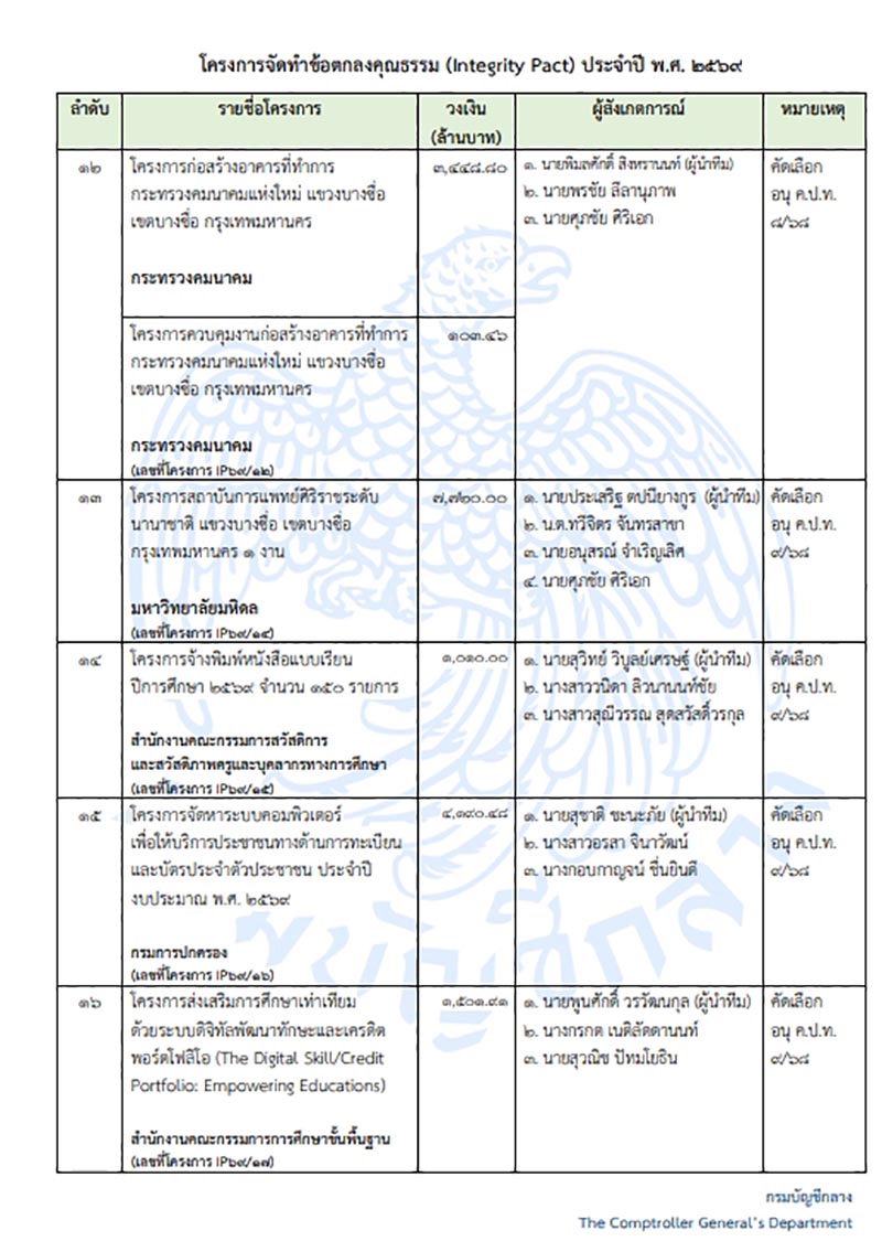 isranews pic 190469 007