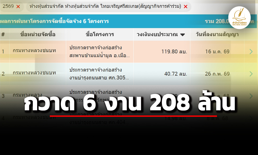 isranews 060569 003