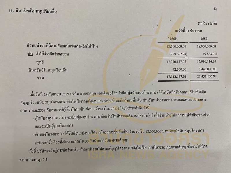 AnutinPrayut 21 01 3 ed t