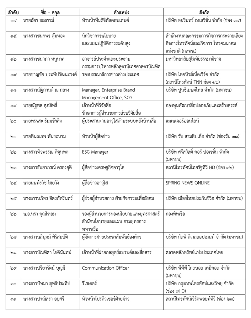 isra bsk 070126 pic2
