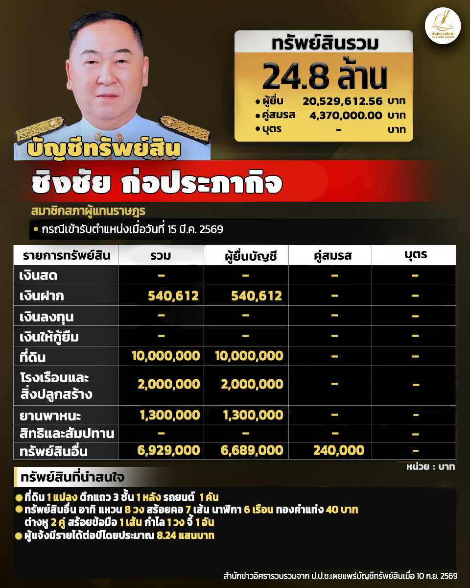 info cc 071026 full pic1