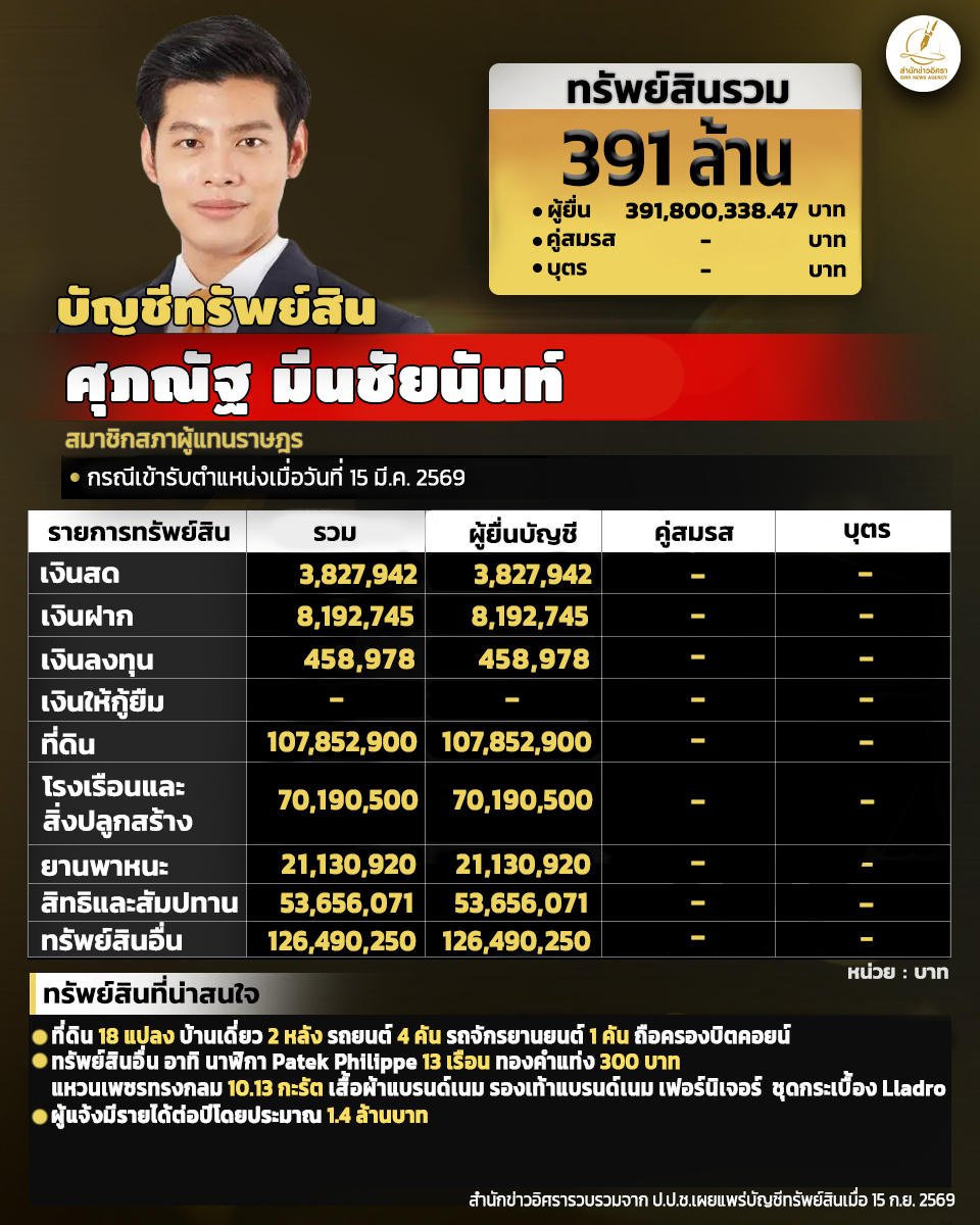info spn 031026 full pic1