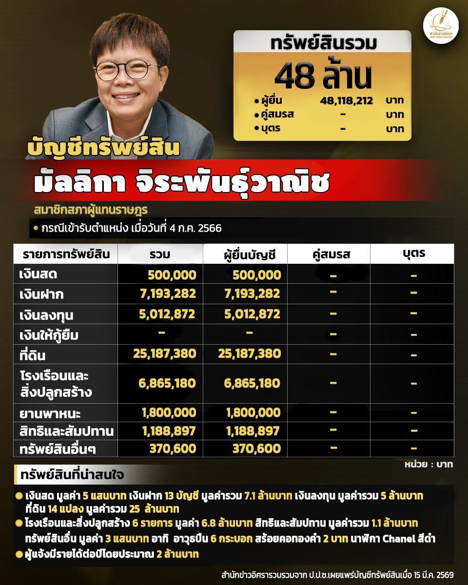 info mlk 210326 full p1