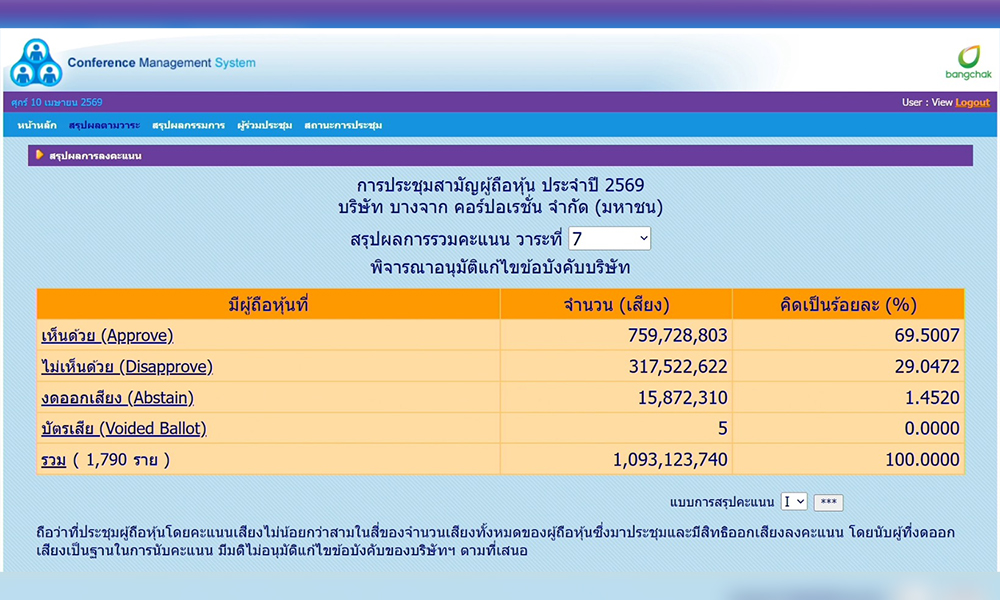 bcp 110426 main v
