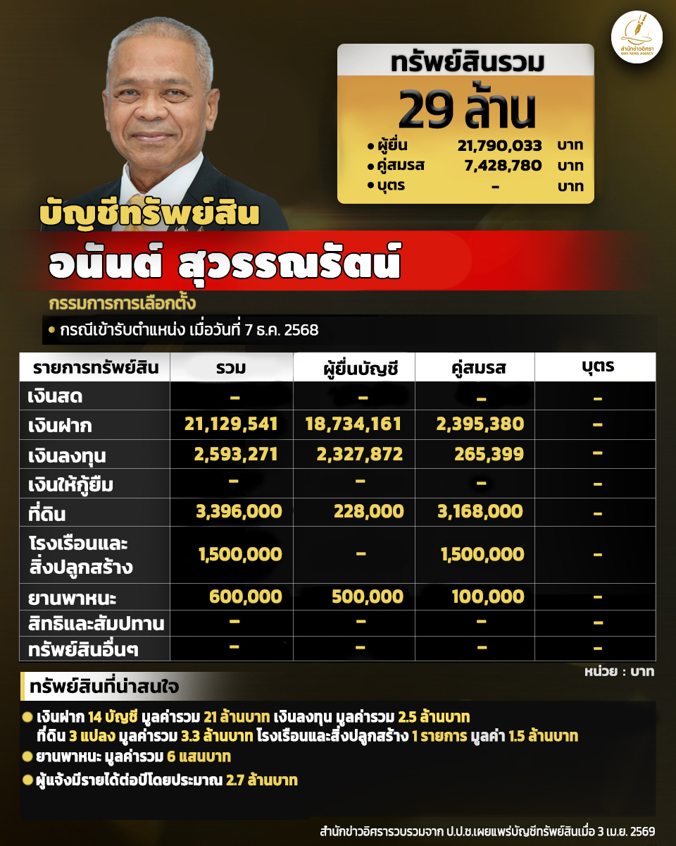 info anan 140426 pic1 full