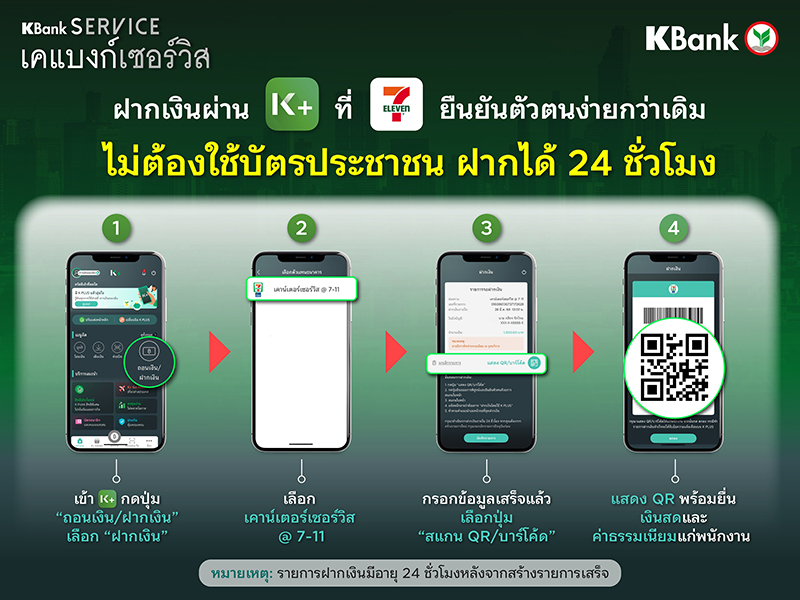 kbank 140526 pic1 info