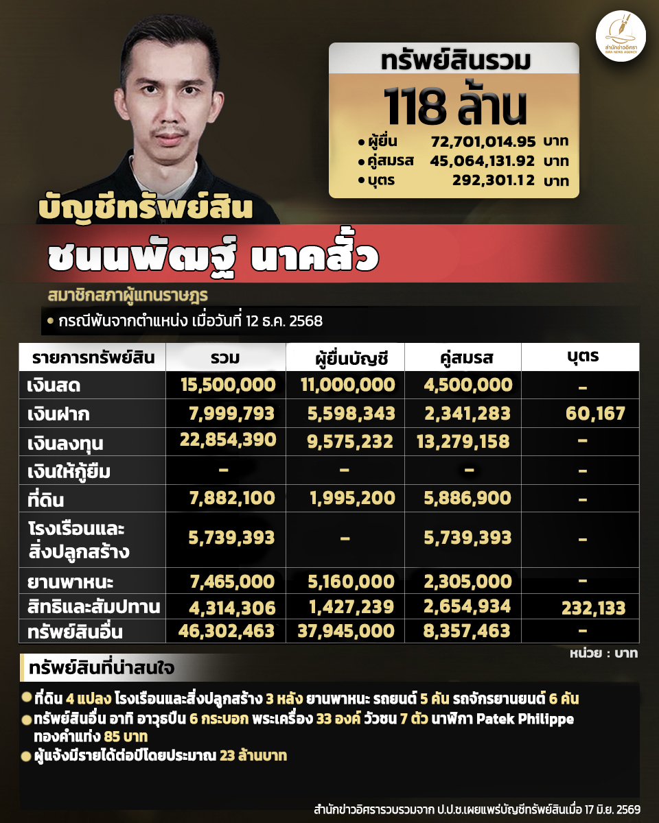 info cnp 210626 full p1