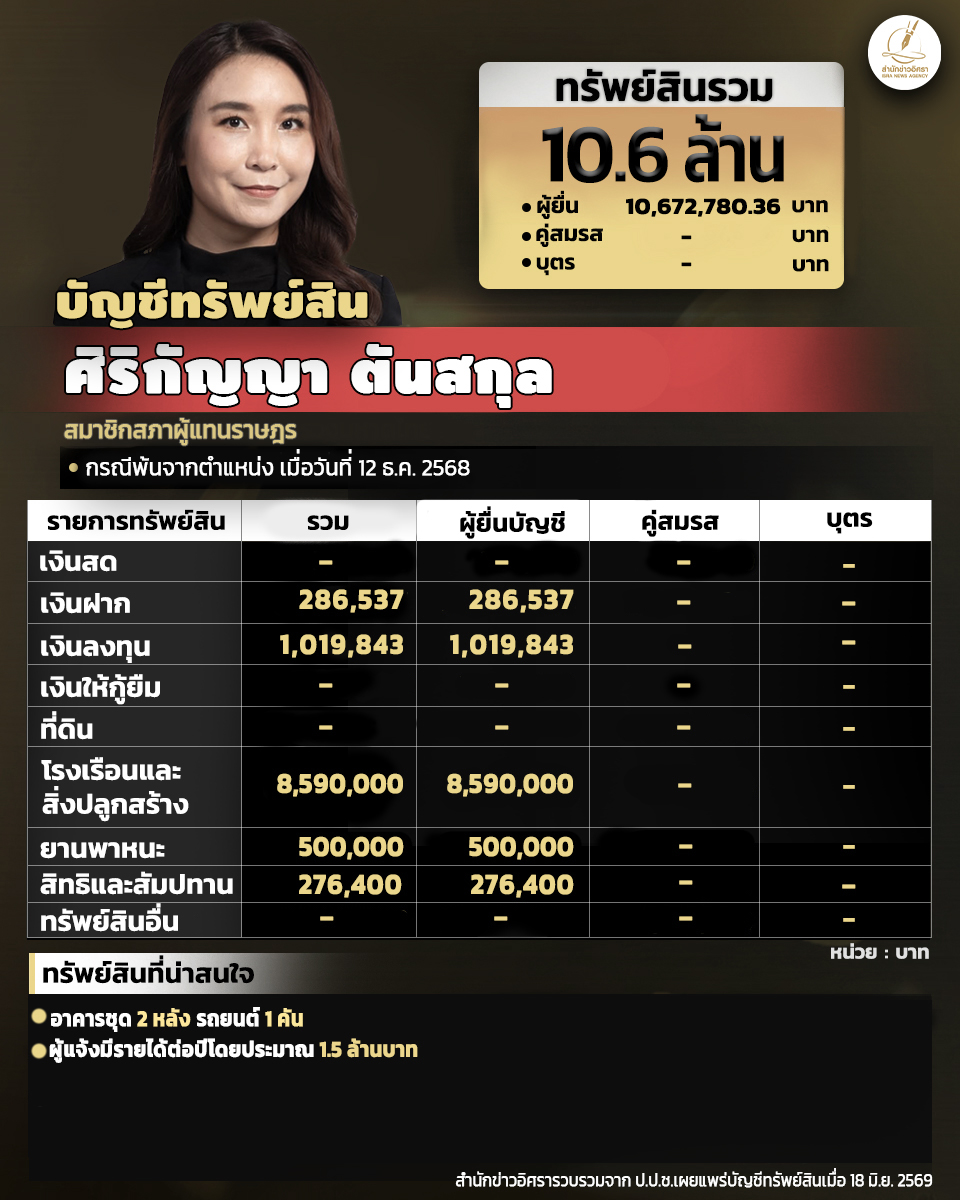 info srky 280626 full p1