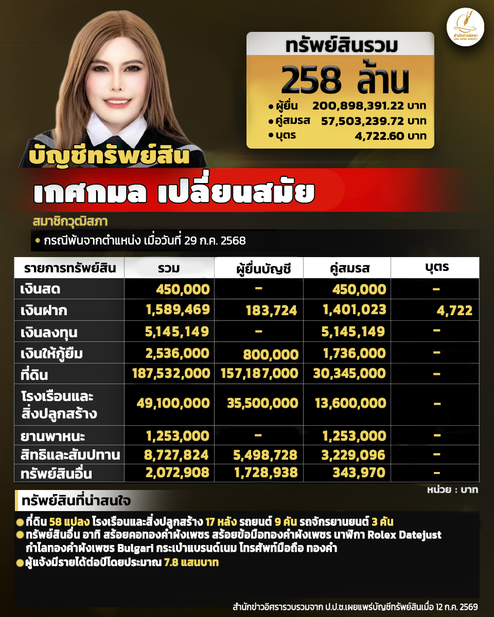 info kkm 220726 full pic1