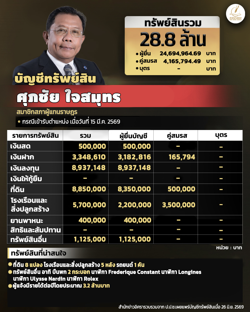 info spc 050726 full pic1