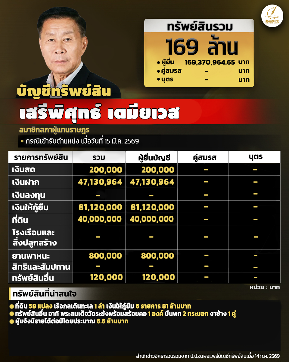 info sr 180726 full pic1