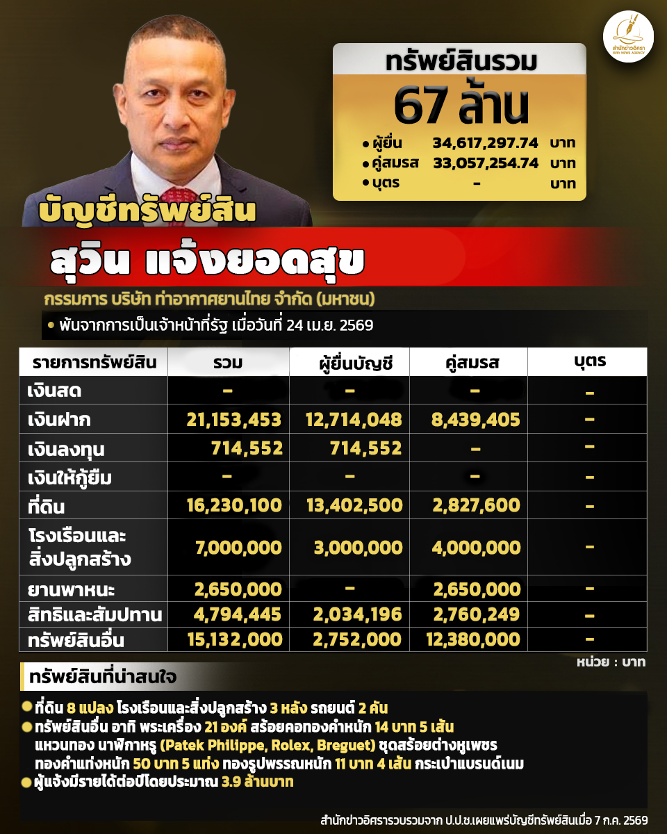 info sw 120726 full pic1