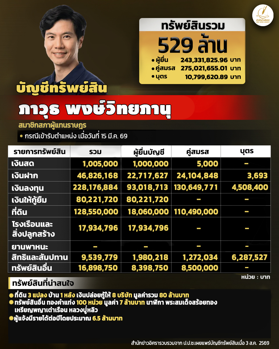 info pw 110826 full pic1