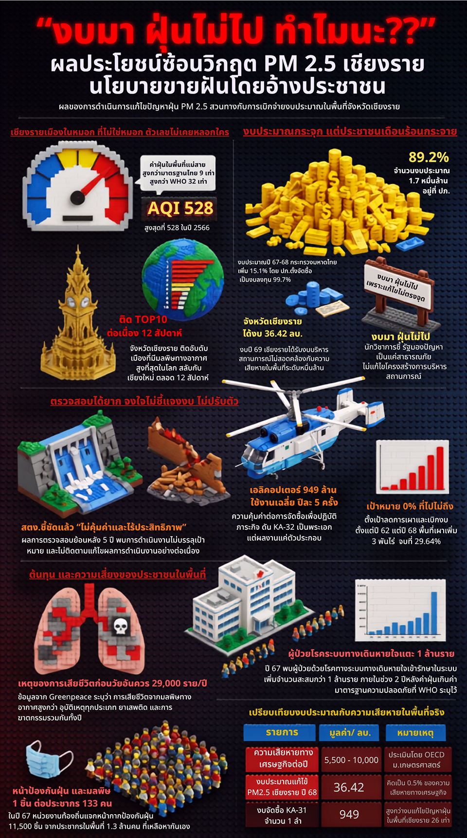 invest 120826 t5 info full