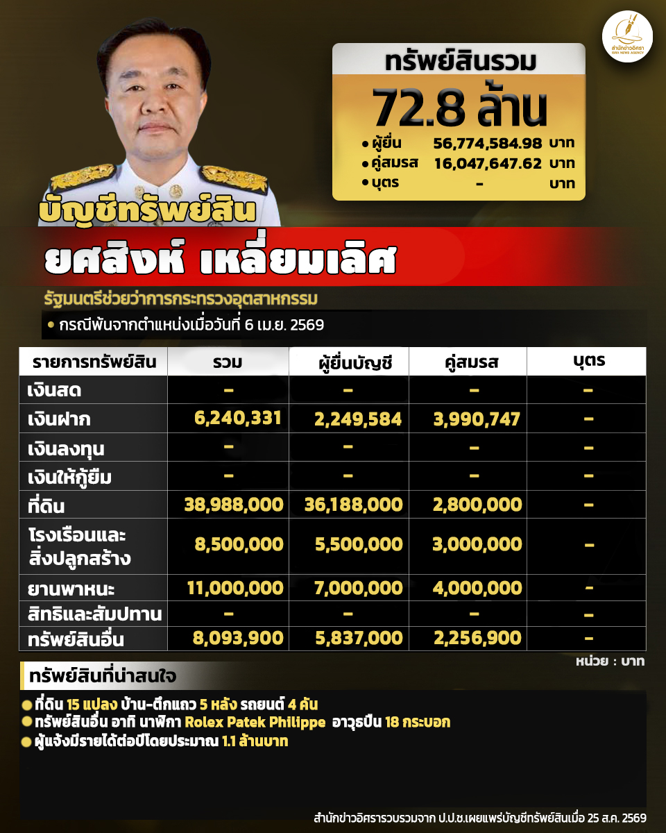 Info ys 110926 full ed 12