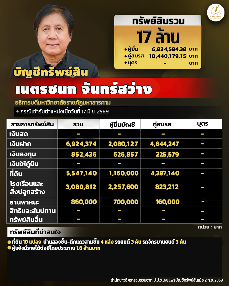 info ncn 011026 full pic1