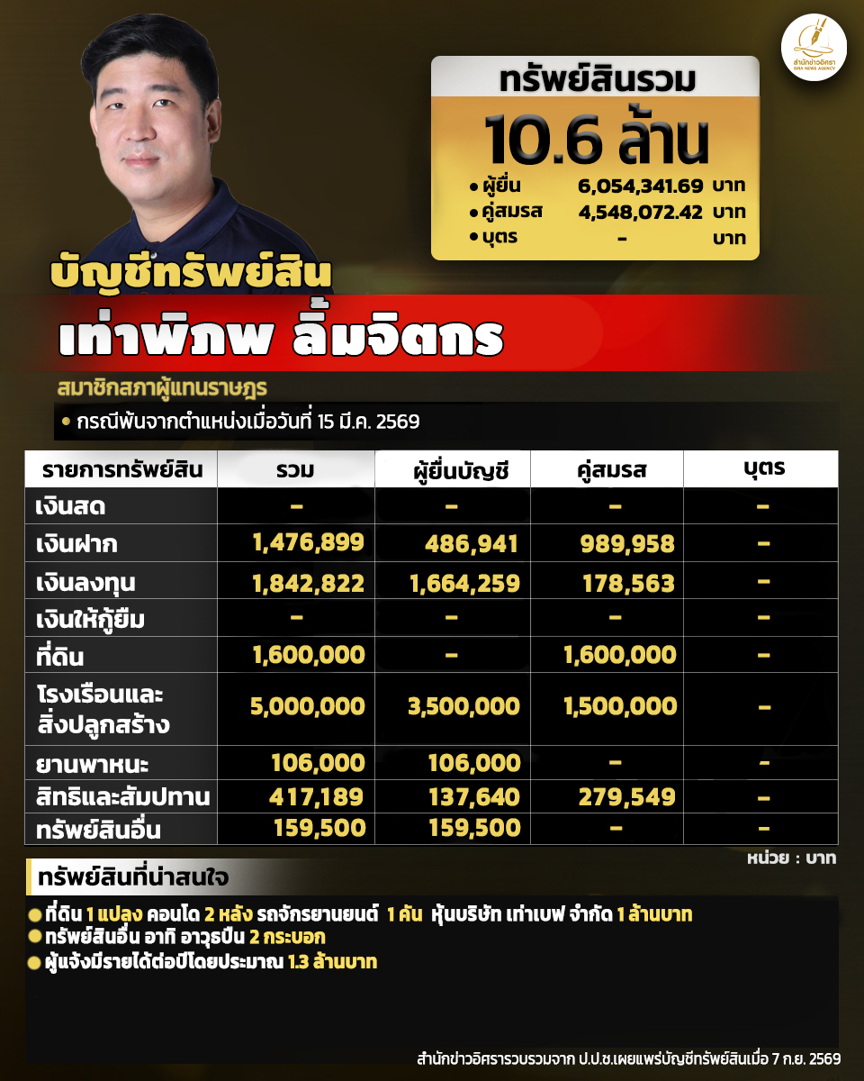 info tpp 300926 full pic1